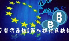 Tokenim能否替代原链？深入