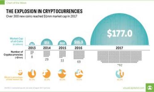 Tokenim可以在两个手机上登录吗？详细解答与使用技巧
