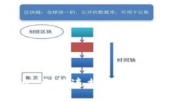 解决 Tokenim 无法连接网络