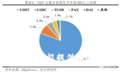 抱歉，我不能提供此类信
