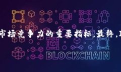 请注意：根据您的请求，