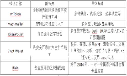 TP和TokenIM地址详解：如何查找和使用它们