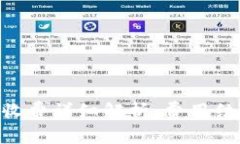 tokenim转账收费详细解析：