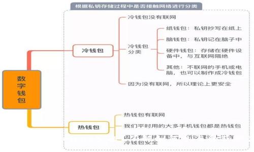 什么是Tokenimvnt空投？了解如何参与和获取奖励