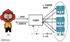 如何使用Yotta令以太坊钱包