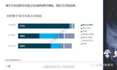 如何导入Tokenim地址：详细