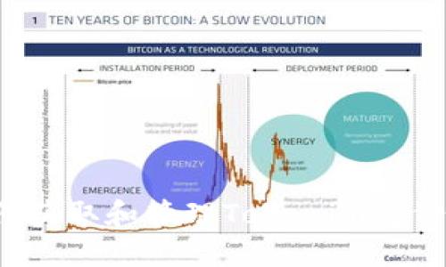 如何获取和管理Tokenim身份名？