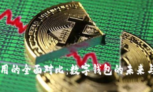 麦子钱包与IM应用的全面对比：数字钱包的未来与即时通讯的结合