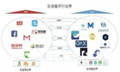 如何安全地买卖比特币钱