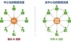 如何下载和使用Tokenim国内