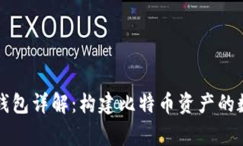 比特币钱包详解：构建比特币资产的数字家园