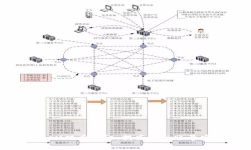 TokenIM双重验证：提高你的账号安全性