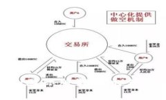 Tokenim国际版转账出错解决