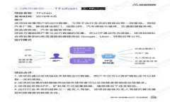 Tokenim会被风控吗？深入分
