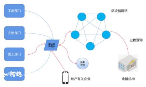 如何选择适合自己的XRP瑞波钱包：全面指南