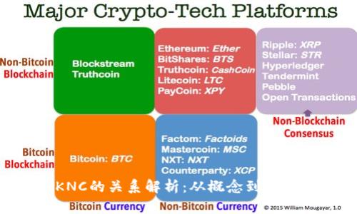 Tokenim与KNC的关系解析：从概念到应用的全面探讨