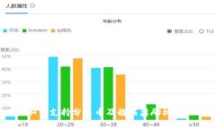 Tokenim 如何支持分叉币及糖