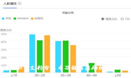 Tokenim 如何支持分叉币及糖果奖励机制的全面解析