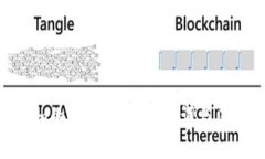 Tokenim的恢复方式：助记词