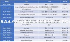 (由于文章内容较长，相关内容将分段展示。请注