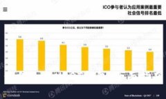如何生成USDT钱包：全面指