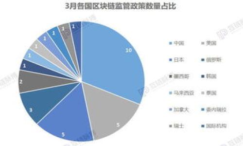   如何解决Tokenim提示助记词错误的问题 / 

 guanjianci Tokenim, 助记词错误, 数字资产安全 /guanjianci 

---

在数字货币的使用中，助记词（Mnemonic Phrase）是非常重要的一环，它可以帮助用户安全地保存和恢复他们的资产。然而，当用户在使用Tokenim等数字资产钱包时，遇到提示助记词错误的问题，可能会造成很大的困扰。在本文中，我们将深入探讨这个问题及其解决方案，并提供相关知识以帮助用户更好地管理他们的数字资产。

### 什么是助记词及其作用

助记词是由一串随机的单词组成，用于生成一个钱包的私钥。这种方式使得备份和恢复钱包变得相对简单，因为用户只需记住这一串单词即可。很多时候，这些助记词采用的是一种标准化的格式，如BIP39标准，其中包括12、15或24个单词。助记词详述了钱包的所有私钥，因此保护好助记词是非常重要的，因为一旦助记词被他人获取，该钱包中的所有资产都可能面临风险。

### Tokenim是什么

Tokenim是一个专注于数字资产的管理和交易的钱包应用，支持多种加密货币的存储和交易。它的用户友好的界面和强大的安全功能，使其获得了广泛的用户基础。Tokenim钱包允许用户方便地生成助记词，并通过该助记词备份和恢复他们的数字资产。

### 助记词错误的常见原因

用户在使用Tokenim时，可能会遇到“助记词错误”的提示，产生这种情况的原因有多种：

1. **输入错误**: 用户在输入助记词时，可能因拼写错误或者顺序错误而导致提示错误。
   
2. **助记词不完整**: 助记词需包括特定数目的单词，如12、15或24个，若用户输入的单词数量不符合要求，也会出现错误提示。

3. **助记词与钱包不同**: 如果用户不小心将助记词用于错误的钱包，或者助记词来源于一个不同的币种钱包，也会导致错误。

4. **保护措施失效**: 对于有些老的设备或软件版本，Tokenim的设计可能会出现兼容性问题，使得输入的助记词在系统判断时出现错误。

5. **助记词格式问题**: 助记词通常是英文单词，如使用了非标准的语言或字符，都会导致助记词无法被识别。

### 如何确保助记词的正确性

确保助记词的正确性对于成功访问钱包至关重要。以下是一些建议：

1. **认真记录助记词**: 记录时应确保每个单词的拼写完整，无漏字或错字。

2. **确认顺序**: 助记词的顺序是至关重要的，任何偏差都有可能导致错误，因此确保按顺序输入。

3. **使用官方渠道生成**: 助记词应通过Tokenim等官方应用生成，避免使用在线生成器，以防信息泄露。

4. **双重备份**: 在备份助记词时，最好进行多份记录，保存在不同的安全位置，防止丢失。

5. **定期检查**: 定期审核备份的助记词，以确保其仍然是有效和可用的。如果更换设备或应用，及时更新记录。

### 如何解决Tokenim提示助记词错误的问题

如果您在使用Tokenim时遇到助记词错误，以下是一些解决方案：

1. **仔细检查输入**: 返回并仔细检查输入的每一个单词及其顺序。对照您实际记录的助记词，确保完全一致。

2. **尝试其他备份**: 如果您有多个备份的助记词，不妨尝试其他备份，确认是否有有效的助记词可用。

3. **更新Tokenim应用**: 有时候应用程序的版本可能与某种特定的助记词不兼容，确保您使用的是最新版本。

4. **联系技术支持**: 如果您尝试以上步骤仍未解决问题，应联系Tokenim的客服或技术支持。他们可能会提供更详细的故障排除步骤。

5. **考虑恢复账户的其他方式**: 某些钱包应用可能还提供其他恢复方式，您可以通过邮箱、手机号码等进行恢复，确保资产安全。

### 相关问题的深入探讨

接下来，将针对如何处理助记词问题提出5个相关问题，并进行详细解答。

#### 1. 如何安全地存储我的助记词？

安全存储助记词的方式是保护数字资产的第一步。以下是一些有效的存储方法：

- **纸质记录**: 将助记词记录在纸上是一种常见的存储方式。这种方法相对简单且不易被黑客攻击，然而，纸质记录需要妥善保存，避免火灾、水灾等自然灾害或物理损坏。最好将纸张放在安全的地方，例如保险箱。

- **多重备份**: 进行多重备份可以有效防止助记词丢失。可以将记录分散在不同的地点，如家中和亲友的地方，确保即使某个位置丢失仍可恢复。

- **使用硬件钱包**: 许多硬件钱包都拥有助记词备份功能，甚至一些会帮助用户加密助记词信息，提高安全性。

- **避免数字存储**: 虽然可以通过加密工具存储在数字设备上，但通常不建议这样存储助记词，因为手机或电脑被攻击时，助记词可能被盗取。

- **定期检查**: 定时检查记录的助记词，以确保其信息正确且未受损坏。如果发现损坏或不完整，及时重新记录并备份。

#### 2. 如果助记词丢失了，能否恢复钱包里的资产？

助记词丢失后，恢复钱包里的资产将变得非常艰难，甚至可能是不可逆转的。以下是可能的应对措施：

- **多种备份**: 如果采取了备份措施，查找剩余的助记词备份，从中找出缺失的部分。这可以帮助用户重新获得对钱包的访问权。

- **寻找其他恢复途径**: 有些钱包可能提供其他的恢复选择，例如通过注册邮箱或手机号码验证身份，访问账户。查看Tokenim的官方指南，了解是否有这类功能。

- **咨询专业人员**: 倘若资产价值较高，可以寻求专业人员的帮助，尤其是数据恢复专家，有时可以通过技术手段对钱包进行恢复。 

- **理解风险**: 助记词是一条重要的安全保障，丢失助记词意味着可能失去对资产的所有权，这一点需在使用数字资产时注意。

#### 3. Tokenim是否提供了有关助记词的安全指南？

Tokenim作为知名的数字资产钱包应用，为用户提供了一系列关于助记词的使用和存储的安全指南。这些指南通常包括：

- **助记词的重要性**: Tokenim明确指出备份助记词的重要性，以及助记词丢失后将无法恢复钱包的风险。

- **助记词生成和备份步骤**: 在Tokenim的帮助文档中，通常会详细列出如何正确生成、记录和备份助记词的步骤。

- **使用建议**: Tokenim还提供了用户在记录助记词时需避免的常见错误和不当行为，以帮助用户提高警觉。

- **支持和帮助**: 不同于许多其他钱包，Tokenim提供给用户不断更新的支持信息，便于用户及时获取帮助和解决方案。

#### 4. 助记词的格式为何重要？

助记词的格式至关重要，影响到钱包的安全性和可用性。以下是有关助记词格式的重要性的一些要点：

- **标准化**: 助记词通常遵循BIP39等标准化格式，确保不同设备或应用之间的兼容性。这使得用户在多平台操作时能够无缝迁移资产。

- **输入顺序和数量**: 助记词不仅需要特定数量的单词，如12、15或24个，同时还必须保持用户按顺序输入，任何的顺序错误都会导致资产无法恢复。

- **语言和字符限制**: 助记词通常由特定字典中的单词构成，且仅限于英文单词，避免用户输入其他语言或符号所导致的不兼容问题。

- **影响恢复成功率**: 助记词的任何错误都显著降低了资产恢复成功的可能性，因此使用者必须在记录和输入时高度重视其格式。

#### 5. 我该如何选择一种适合我的数字资产钱包？

选择合适的数字资产钱包是确保你的资产安全的关键一步。以下是选择数字资产钱包的一些建议：

- **安全性**: 研究钱包的安全特性，查看其对助记词的保护措施、加密标准及其是否经过审计等。

- **用户友好性**: 确保钱包的界面简便易用，特别是对于初学者，友好的用户体验能够降低使用的复杂性。

- **支持的币种**: 不同的数字资产钱包支持不同的币种，确保选择的应用能够兼容你计划使用的所有币种。

- **备份和恢复功能**: 查看钱包是否提供便捷的备份方式以及在困境中恢复资产的可行选项。

- **社区和支持**: 强大的社区反馈和即时客户支持能够在用户遇到问题时提供迅速的帮助，确保用户在使用过程中的体验更加顺畅。

--- 

以上就是对于Tokenim提示助记词错误的详细介绍和解决方案。希望本篇文章可以帮助到寻求解决方案的各位用户，提升您对于数字资产安全管理的知识。