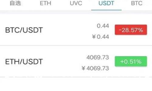 如何安全地保存Token Imkeystore：全面指南