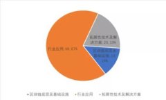 如何更换以太坊钱包地址
