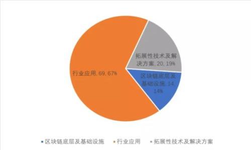 如何更换以太坊钱包地址：全面指南
