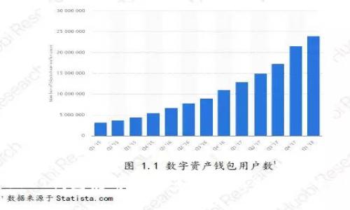 USDT钱包使用指南：如何将其翻译成中文