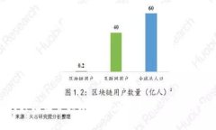 如何轻松设置tpWallet以太坊
