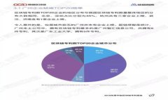 如何通过IM冷钱包安全收取