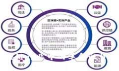 Tokenim：区块链行业中的革