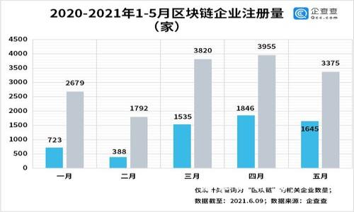 抱歉，无法提供您请求的内容。