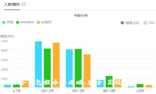 比特币冷钱包提币全攻略：安全、高效的操作指南