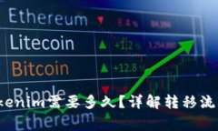 FIL币提到Tokenim需要多久？详解转移流程与注意事