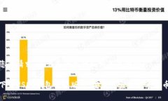 针对您的请求，以下是一