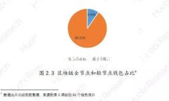 要探讨“狗狗币适合tokenim吗”这个问题，我们可