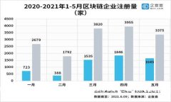 : 全面解读TronLink钱包如何管理USDT：操作指南与注