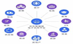如何进行Tokenim授权：完整