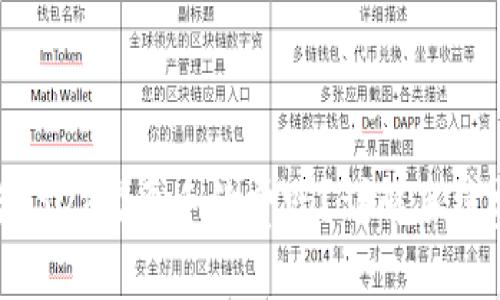 Tokenim转USDT需要手续费吗？详解手续费相关事项