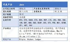 欧意钱包转账需要TRX吗？全面解析与使用指南