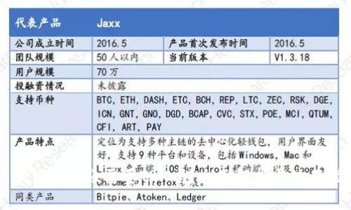 欧意钱包转账需要TRX吗？全面解析与使用指南