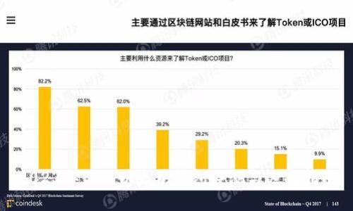 2023年最佳以太坊钱包评测与选择指南