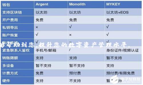 如何在Tokenim中添加火币链：详细指南

Tokenim, 火币链, 加密货币/guanjianci

---

引言
随着区块链技术的迅猛发展，越来越多的用户开始关注不同链上的加密资产管理平台。Tokenim作为一个新兴的数字资产管理工具，能够帮助用户更加高效地管理其数字资产。火币链是一个重要的公链，其上众多的去中心化应用（DApp）和项目吸引了大量的用户和投资者。为了更好地服务于这些用户，Tokenim添加了火币链的支持。本文将为您提供关于如何在Tokenim中添加火币链的详细指南，以及相关的信息和问题解答，帮助您更好地掌握这项功能。

Tokenim的背景
Tokenim是一款针对加密资产的管理工具，用户可以通过Tokenim来实时查看其投资组合、监控市场动态、进行资产交易等。然而，由于区块链网络的多样性，用户在管理资产时常常需要在不同的链之间切换。因此，Tokenim引入了火币链，使得用户可以在同一平台上方便地管理火币链上的不同资产。

火币链简介
火币链是火币网推出的一条公链，旨在为区块链应用提供基础设施支持。火币链采用了高性能的共识机制，具有交易处理速度快、网络稳定性高的特点。火币链上支持的资产种类多样，包括各种去中心化金融（DeFi）项目、游戏等。这些特性使得火币链在加密生态中占有一席之地，因此在Tokenim中集成火币链的功能也是一个明智的选择。

如何在Tokenim中添加火币链
在Tokenim中添加火币链的过程并不复杂，以下步骤将指导您完成整个流程：
ol
  listrong注册或登录Tokenim账户：/strong如果您还没有Tokenim账户，需要先进行注册。如果已有账户，请直接登录。/li
  listrong进入资产管理页面：/strong在登录后，您会看到平台的首页，点击“资产管理”选项。/li
  listrong选择添加网络：/strong在资产管理页面中，您会看到一个“添加网络”或“添加链”的按钮，点击进入。/li
  listrong选择火币链：/strong在弹出的选项中，选择“火币链”。平台会自动填充相关的网络参数。/li
  listrong保存设置：/strong确认信息无误后，点击“保存”按钮，添加火币链成功。/li
/ol

使用火币链的注意事项
虽然Tokenim为用户提供了添加火币链的便利，但在使用过程中，用户仍需注意以下几点：
ul
  listrong网络安全：/strong在使用火币链进行交易或管理资产时，请保持对网络安全的关注，确保万无一失。/li
  listrong资产兼容性：/strong并不是所有的资产都可以在火币链上流通，选择资产时请确认其是否被支持。/li
  listrong手续费：/strong在进行转账操作时，请了解火币链的手续费标准，以便合理规划资金。/li
/ul

常见问题及解答

h4问题1：Tokenim支持哪些火币链上的资产？/h4
Tokenim支持的火币链资产种类较多，包括但不限于火币交易所发行的代币、DeFi项目代币等。用户可以查看Tokenim平台更新的资产列表，了解具体支持哪些代币。

h4问题2：如何保证在Tokenim中的安全性？/h4
为了保护用户资产，Tokenim在安全性方面采取了多重措施，包括数据加密、双重身份验证等。用户也应定期更改密码，避免使用简单的密码。同时，切勿将个人密钥透露给他人，并定期检查账户的登录记录。

h4问题3：添加火币链后，如何进行资产转账？/h4
在Tokenim添加火币链后，用户可以通过“转账”选项进行资产的发送或接收。用户只需输入对方的钱包地址并确认转账数量和手续费，点击确认后即可完成转账。如需进行跨链转账，请确保目标链也是支持的链。

h4问题4：为什么我的火币链资产没有显示？/h4
如果添加火币链后没有看到您的资产，可能是因为您没有导入相关的资产地址或钱包。请确认您输入的地址是否正确，同时检查Tokenim是否支持该资产。如果问题依旧，请联系Tokenim客服进行解决。

h4问题5：如何正确使用Tokenim进行投资决策？/h4
使用Tokenim进行投资决策时，用户应关注市场动态、资产价格波动、项目团队及其发展趋势等多方面的信息，并结合市场分析工具进行见解总结。此外，保持对新项目的关注，以便抓住潜在投资机会。

总结
在Tokenim中添加火币链是一个简单而有效的过程，能够帮助用户解决资产管理的便利性问题。通过以上内容，您可以掌握如何在Tokenim中顺利添加火币链，了解常见的问题及解决办法。希望这篇文章能够帮助到您，提升您的数字资产管理水平。

--- 

以上内容仅为示例，具体的内容和字数可以根据需求进行调整。