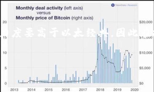 什么是TokenIM？
TokenIM是一个基于区块链技术的数字资产管理平台，旨在为用户提供安全、便捷的数字资产管理服务。用户可以通过TokenIM进行资产的交易、存储和管理。TokenIM的设计注重用户体验，并提供多种数字资产支持，包括但不限于以太坊及其相关的代币。

什么是以太经典？
以太经典（Ethereum Classic，简称ETC）是以太坊平台的一个分支，因2016年发生的DAO事件而分裂。在DAO事件中，黑客利用智能合约漏洞盗取了大量以太币，导致以太坊社区讨论如何处理这些被盗资金的问题。最终社区决定通过硬分叉来解决问题，而保持原链的则被称为以太经典。以太经典在技术上和以太坊有着相同的根基，但在理念上，两者走的是不同的道路。

TokenIM支持以太经典吗？
在了解到TokenIM和以太经典的基本概念后，用户自然会关心TokenIM是否支持以太经典的存储和管理。目前，TokenIM的主要功能是支持主流的数字货币，如以太坊、比特币等。对于以太经典的支持与否，则会根据TokenIM实时的信息更新而变化。如果你是以太经典的持有者，最好提前联系TokenIM的客服，确认最新的支持情况。

如何在TokenIM中管理以太经典？
如果TokenIM开始支持以太经典，用户将可以在TokenIM中管理以太经典资产。以下是可能的操作步骤：
ul
    li下载TokenIM应用，并注册一个账户。/li
    li在资产管理界面中，查找以太经典的相关信息。/li
    li根据系统提示进行充值或转账操作。/li
    li通过平台提供的安全措施，保障你的资产安全。/li
/ul

TokenIM的安全性
TokenIM作为一个数字资产管理平台，安全性是其重点关注的领域之一。TokenIM采取多种安全措施，确保用户资产的安全性。
ul
    li采用多重签名技术，减少单点故障风险。/li
    li定期进行安全审计，及时发现和修复潜在安全隐患。/li
    li用户资产存储采用冷钱包形式，大幅度减少在线攻击的风险。/li
/ul

如果TokenIM不支持以太经典，我该如何进行管理？
如果TokenIM暂时不支持以太经典，用户仍然可以选择其他数字货币钱包或交易所进行管理。在选择钱包或平台时，台需要注意以下几点：
ul
    li选择具有良好口碑的安全钱包或交易所，确保资产的安全。/li
    li了解钱包或平台的使用步骤，避免因操作不当造成资产损失。/li
    li关注钱包或交易所的公告，以便及时了解支持的资产种类。/li
/ul

总结
TokenIM作为一个不断发展的数字资产管理平台，是否支持以太经典这样的功能会随时发生变化。在使用过程中，用户需保持对平台信息的关注。同时，如果TokenIM支持以太经典，用户也需要了解如何安全有效地管理自己的资产。通过做好安全措施，用户可以最大程度地保障自己数字资产的安全性。

相关问题探讨
以下是可能与TokenIM及以太经典相关的五个问题：

ol
    liTokenIM如何确保用户资产安全？/li
    li以太经典的市场前景如何？/li
    liTokenIM的其他数字资产支持情况？/li
    li如何选择适合自己的数字资产管理平台？/li
    li以太经典与以太坊的主要区别是什么？/li
/ol

TokenIM如何确保用户资产安全？
TokenIM重视用户资产的安全性，平台采取多种措施来确保用户资产不受威胁。首先，TokenIM采用多重签名技术，这意味着每次资产转移都需要多个独立授权，从而增加了安全性。此外，TokenIM还使用冷存储技术，冷存储是指将资产存放在与互联网隔离的环境中，减少了在线攻击的风险。在进行任何交易时，TokenIM会对用户进行身份验证，以确保只有真实用户能够进行资产操作。而且，TokenIM经常进行安全审计，即使面对潜在的安全隐患，平台也能迅速做出响应，确保用户资产的安全。用户也应定期修改密码并启用双重验证，以增加安全防护层，保护自己的账户。

以太经典的市场前景如何？
尽管以太经典在以太坊的分裂中不再是主流平台，但它仍具备一定的市场价值和发展潜力。以太经典的长远发展与其用户基础及开发社区的支持密切相关。以太经典强调“代码就是法律”的理念，许多用户和开发者对此产生了共鸣。此外，Ethereum Classic有着丰富的历史和积累的用户群体，项目在一些特定的应用场景中依然有其独特的优势。不过，用户在投资以太经典之前，必须保持谨慎，全面了解其市场动态及潜在风险，把握投资机会。

TokenIM的其他数字资产支持情况？
TokenIM不仅限于支持以太经典，目前还支持多种主流数字资产，如比特币、以太坊、莱特币等。用户可以通过TokenIM在平台上进行多种交易。此外，TokenIM还提供多种功能，包括资产管理、市场行情查看、交易记录查询等。为了更好地满足用户需求，TokenIM会根据行情变化及市场需求，持续更新并增加支持的数字资产。用户在进行资产管理时，不仅要了解所持有币种的市值变化，还应关注TokenIM平台的更新，及时做出调整。

如何选择适合自己的数字资产管理平台？
选择合适的数字资产管理平台是每位数字货币投资者的必修课。选择平台时用户需要考虑以下因素：第一，平台的安全性至关重要。用户应选择在业内具有良好声誉及安全记录的平台。第二，平台的用户体验也非常重要，良好的用户界面和操作流程能够减少用户操作上的困扰。第三，用户还需关注平台的客服支持和响应速度，一旦用户遇到问题或疑问，及时的客服响应可以避免很大的损失。最后，用户可以参考其他用户的评价和体验，综合各方面的信息进行选择。

以太经典与以太坊的主要区别是什么？
以太经典和以太坊在技术基础上是相似的，但在理念上存在显著差异。以太坊的开发团队认为 DAO事件的硬分叉是合乎道德的，以此来修复智能合约的漏洞，而以太经典则强调“代码就是法律”的原则，反对对链的改动。此外，在开发活跃度方面，以太坊的资金和项目支持力度要高于以太经典，因此在技术迭代和社区参与上也存在显著差距。以太坊在智能合约、去中心化应用等领域有着广阔的前景，以太经典则更多保持其作为一条“原始链”的地位，在市场上有各自的特点。

TokenIM,以太经典,数字资产管理/guanjianci  
()tokenim支持以太经典吗？全面解析