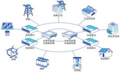 如何在Tokenim平台上购买CPU：详细指南