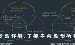 比特币钱包分类详解：了解不同类型的钱包及其