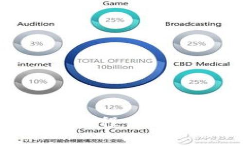 tpWallet收USDT教程：新手指南与实用技巧