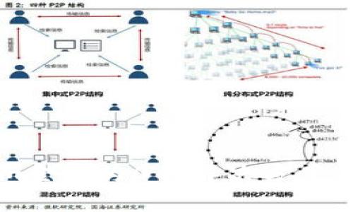 提币到Tokenim金额为0的解决方案与常见问题解析